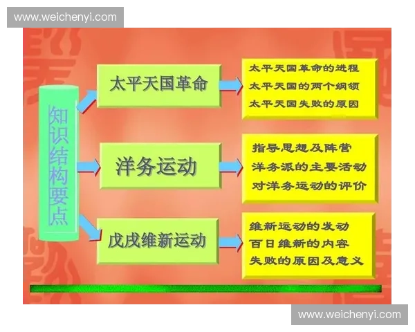 基于运动习惯分析的城市居民健康生活方式研究与优化策略探索 基于运动习惯分析的城市居民健康生活方式研究与优化策略探索