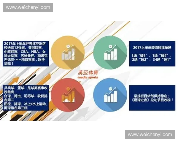 构建以体育生态系统为核心的多元融合发展新格局与创新路径研究 构建以体育生态系统为核心的多元融合发展新格局与创新路径研究