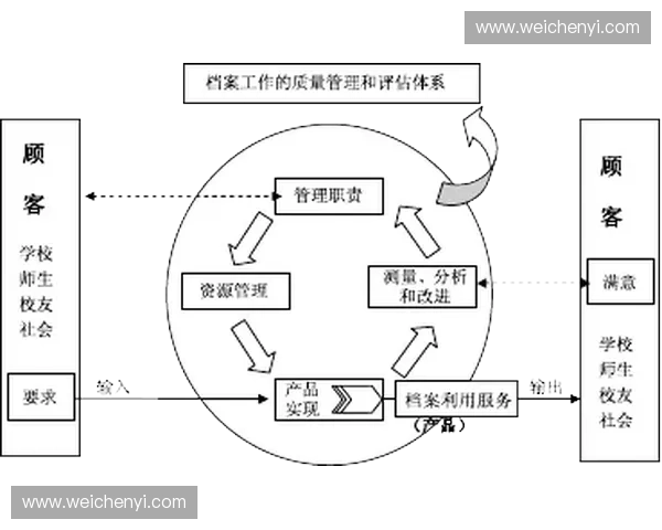以运动功能评估为核心构建全面康复训练体系与实施路径优化策略探讨