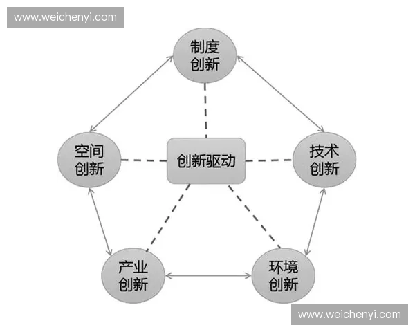 创新驱动下的官方接待服务模式优化与发展探析