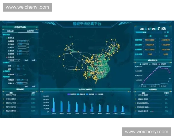 体育物流发展现状与未来趋势分析及其对行业的深远影响
