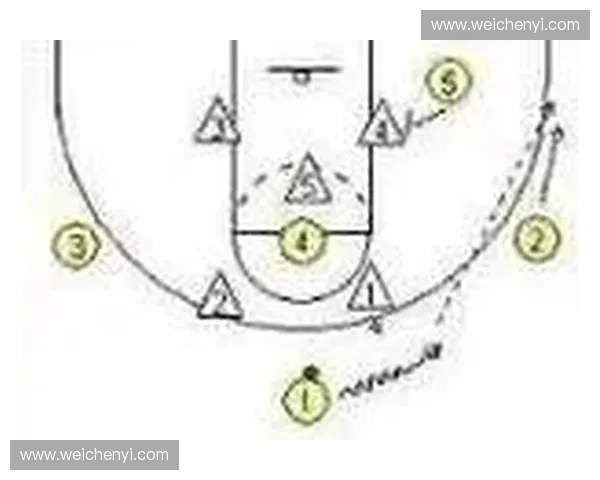 以限制传球路线为核心的战术分析与实践应用探讨