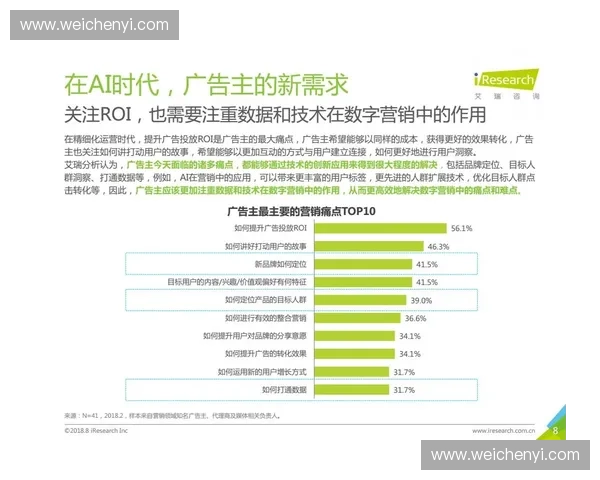 外线投射技术创新与战术应用的深度分析及发展趋势探索