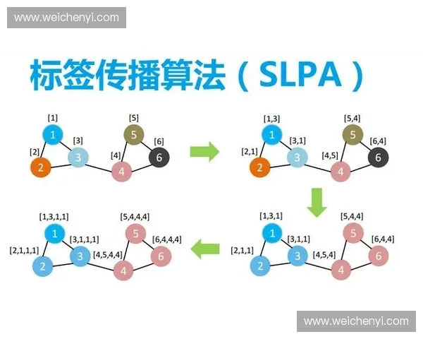 反守为攻战略思维：如何在逆境中转守为主动赢取主动权